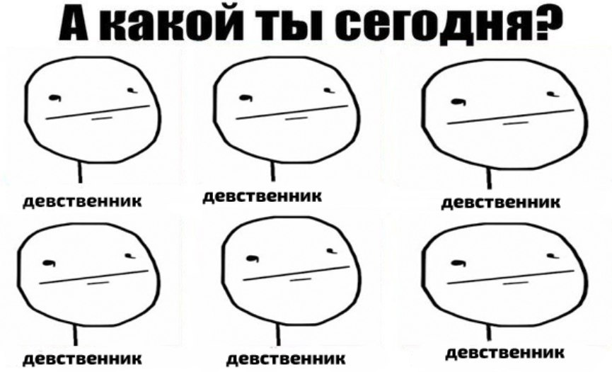 Обучение девственника. Девственник. Мемчики. Типичный девственник. Девственник Мем.