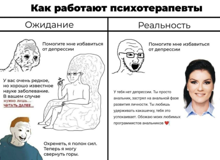 Как работают психотерапевты - Ожидания - Реальность