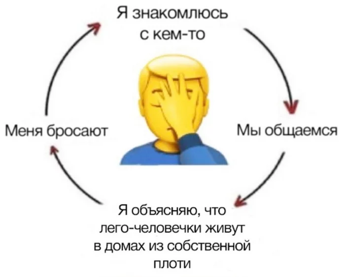 Лего-человечки живут в домах из собственной плоти