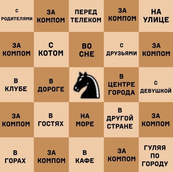 Где будешь встречать Новый Год? - Шахматный конь